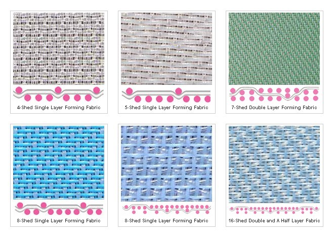 Polyester forming fabric